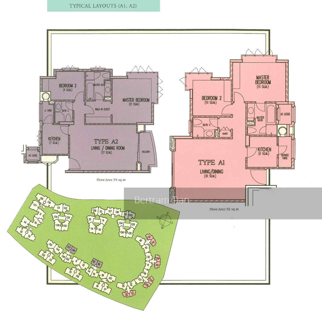 Costa Rhu (D15), Condominium #125866152